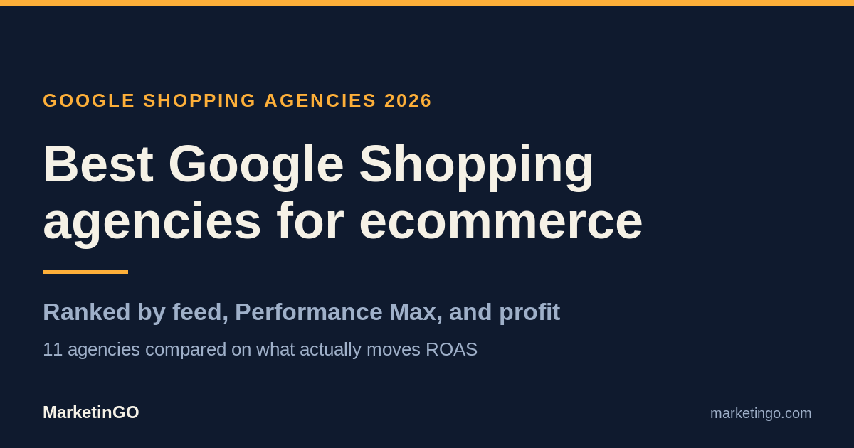 Best Google Shopping agencies for ecommerce, ranked by feed and profit